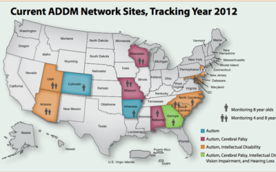How and Where Autism Research is Being Done